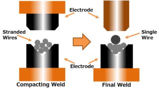 Welding image